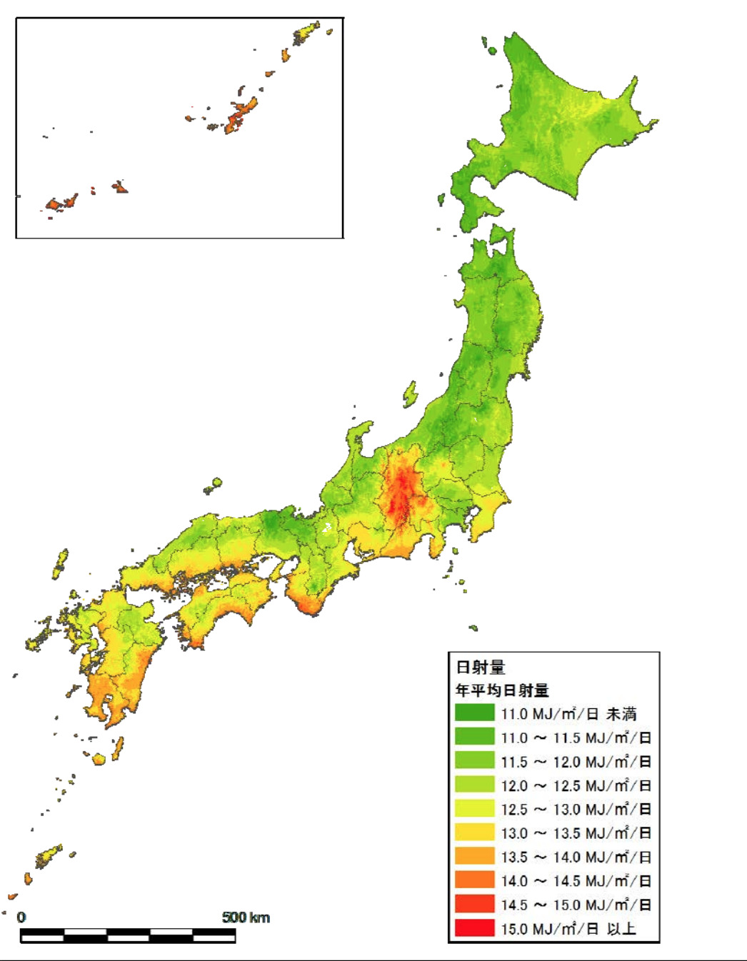 日射量