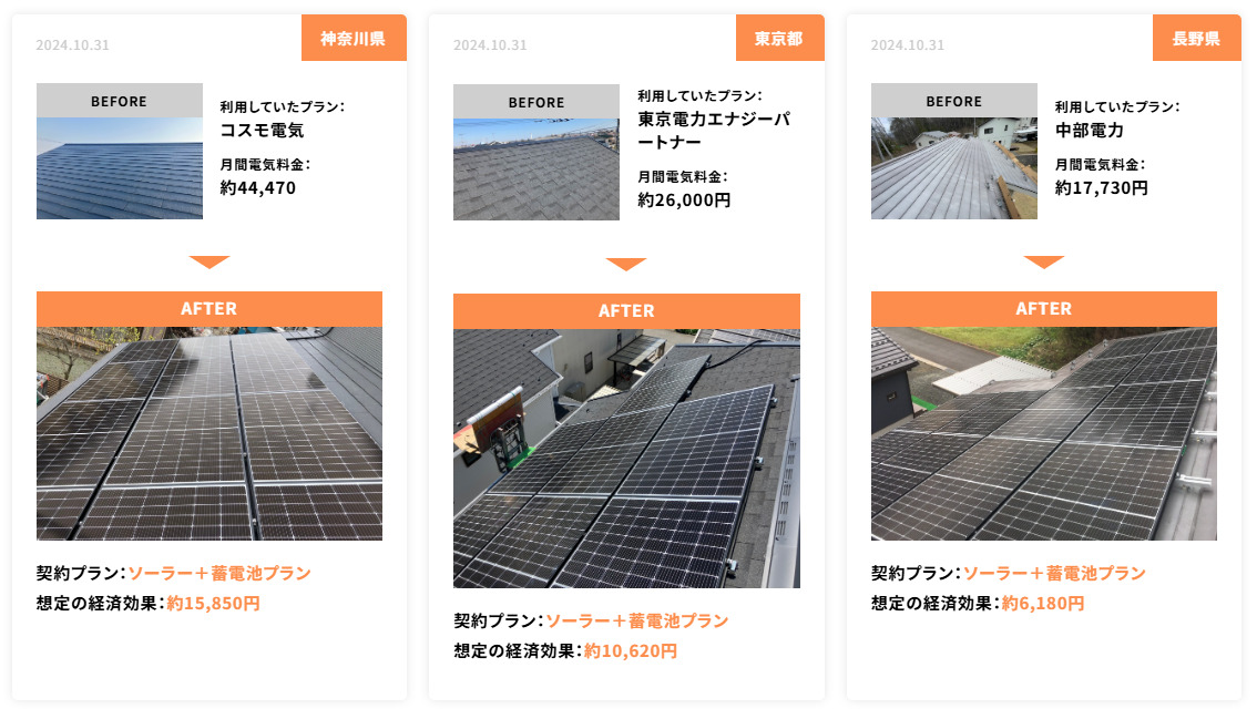 家庭用蓄電池の電気代削減効果