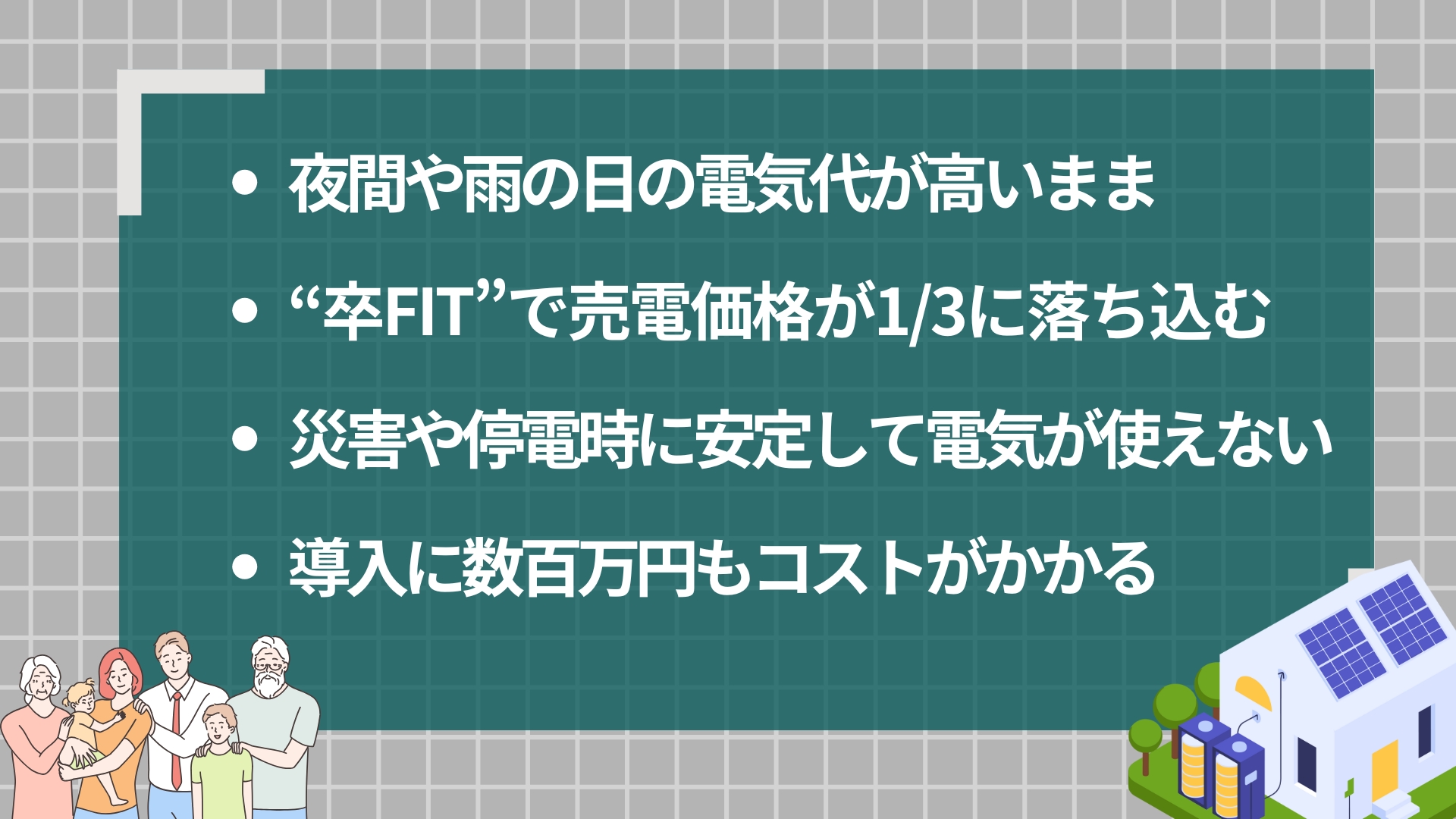 なぜ今0円ソーラーで「蓄電池」も選ばれるのか？
夜間や雨の日の電気代は高いまま  「卒FIT」で今の1/3にまで売電価格が落ち込んでしまう  災害や停電時は日中しか電気が使えない  導入に数百万円もコストが掛かる